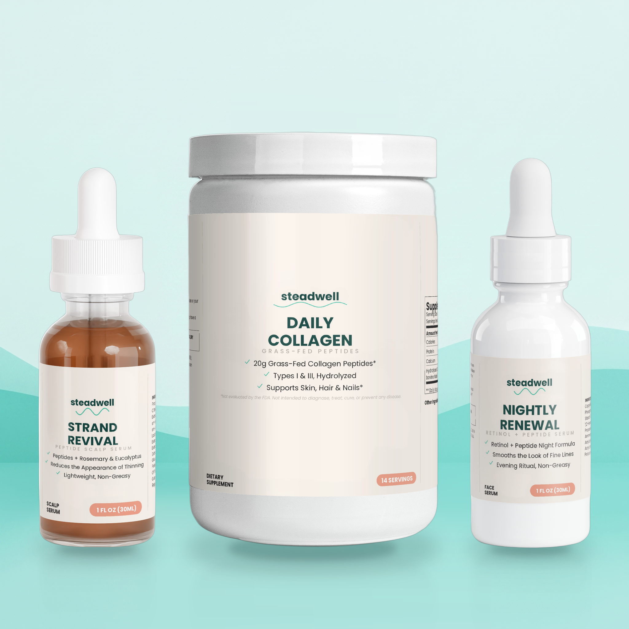 The Recovery Ritual bundle